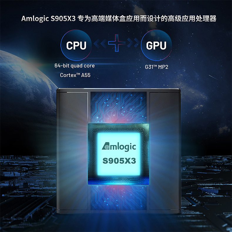 LinuxC(j)905X3ĺ64λARMСC(j)Linux΢ͷ(w)ubuntu߅Ӌ(j)